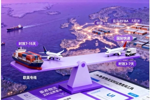 歐洲FBA頭程物流怎么選？歐美專線與國際快遞成本對比解析