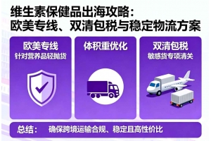 維生素保健品出海攻略：歐美專線、雙清包稅與穩(wěn)定物流方案